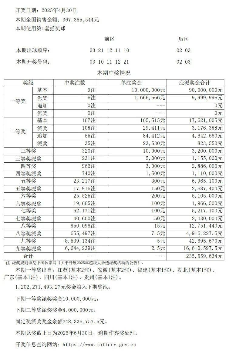 澳门开奖结果与开奖记录表，深度解析与观察，澳门开奖结果与记录表深度解析及观察报告