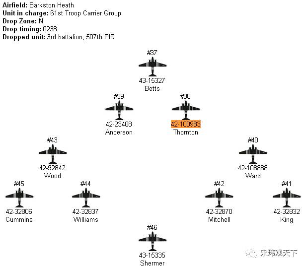 深度解析 第15页