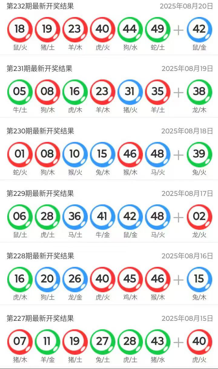 新奥门彩波色走势图