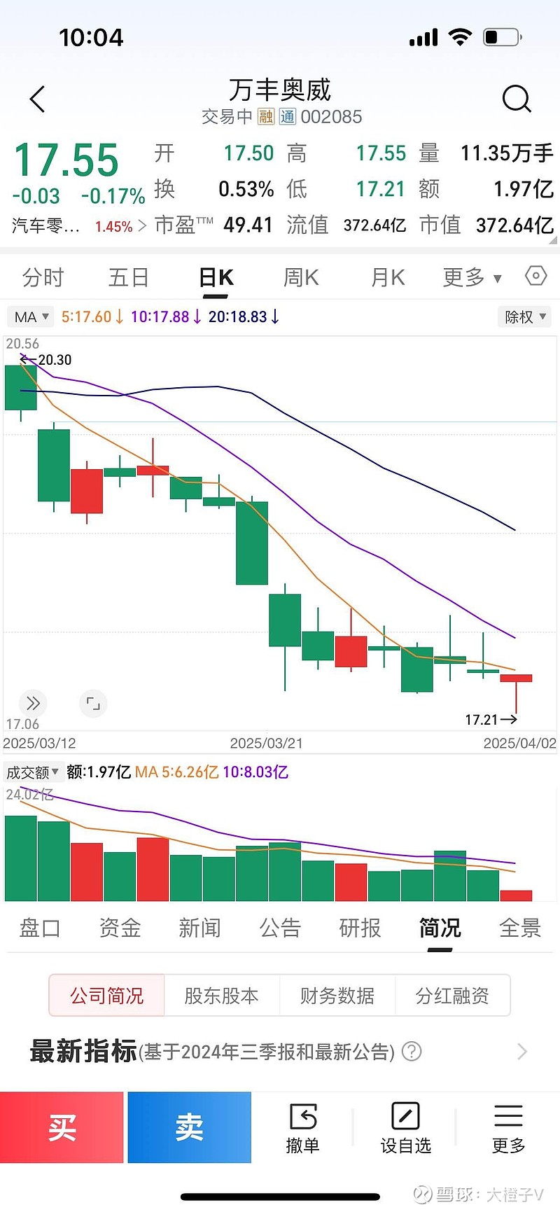 最新消息利好万丰奥威,万丰奥威利好最新消息揭秘