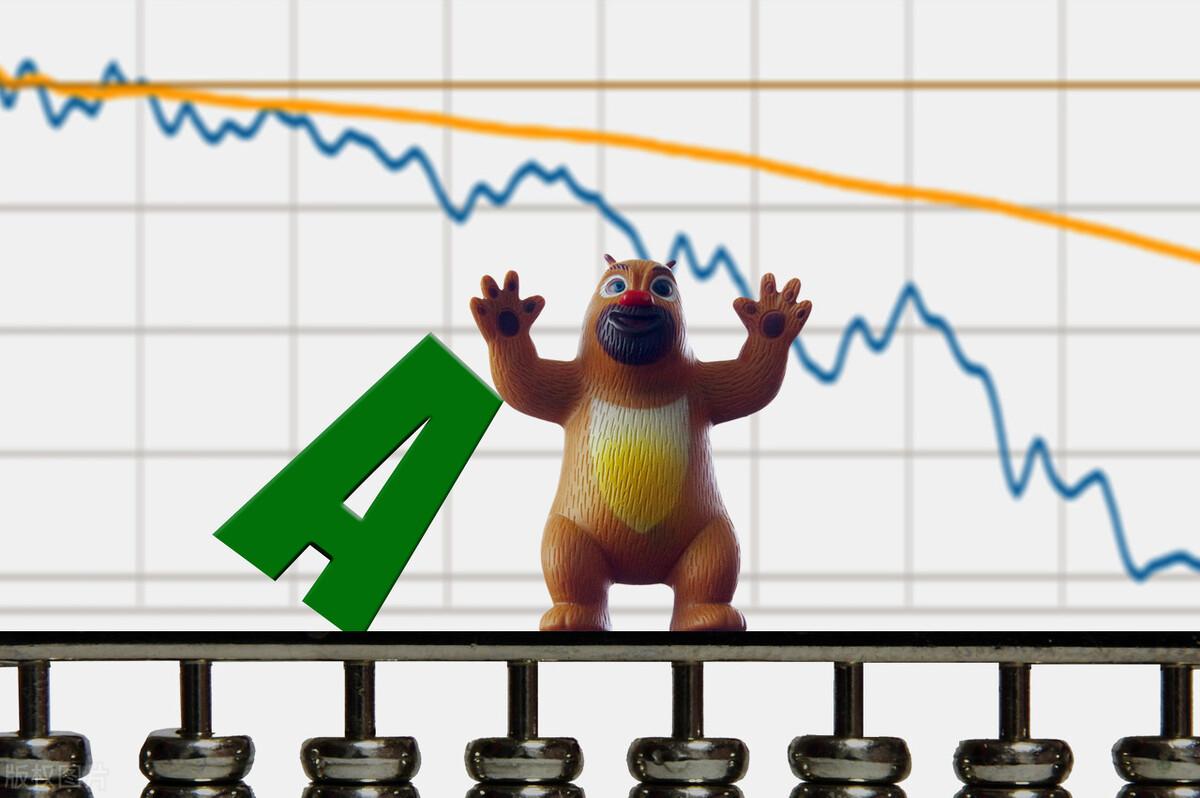 美俄开战对股市的影响,深度分析与预测,美俄开战对股市的深度影响与预测分析