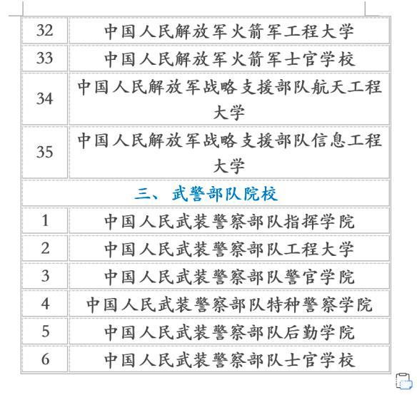 中国猎人学校概述,中国猎人学校简介