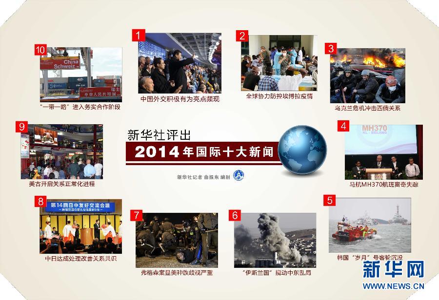 近期十大新闻事件回顾与解析,近期十大新闻事件回顾与深度解析