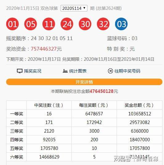 探索未知的幸运之门,关于澳门彩票开奖结果的深度解析,澳门彩票开奖结果深度解析,探索未知幸运之门