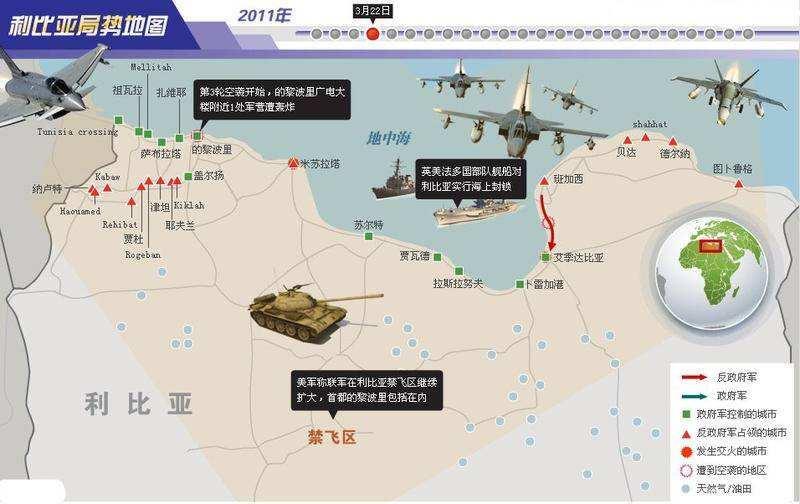 利比亚国民军兵力概况，利比亚国民军兵力概况简介