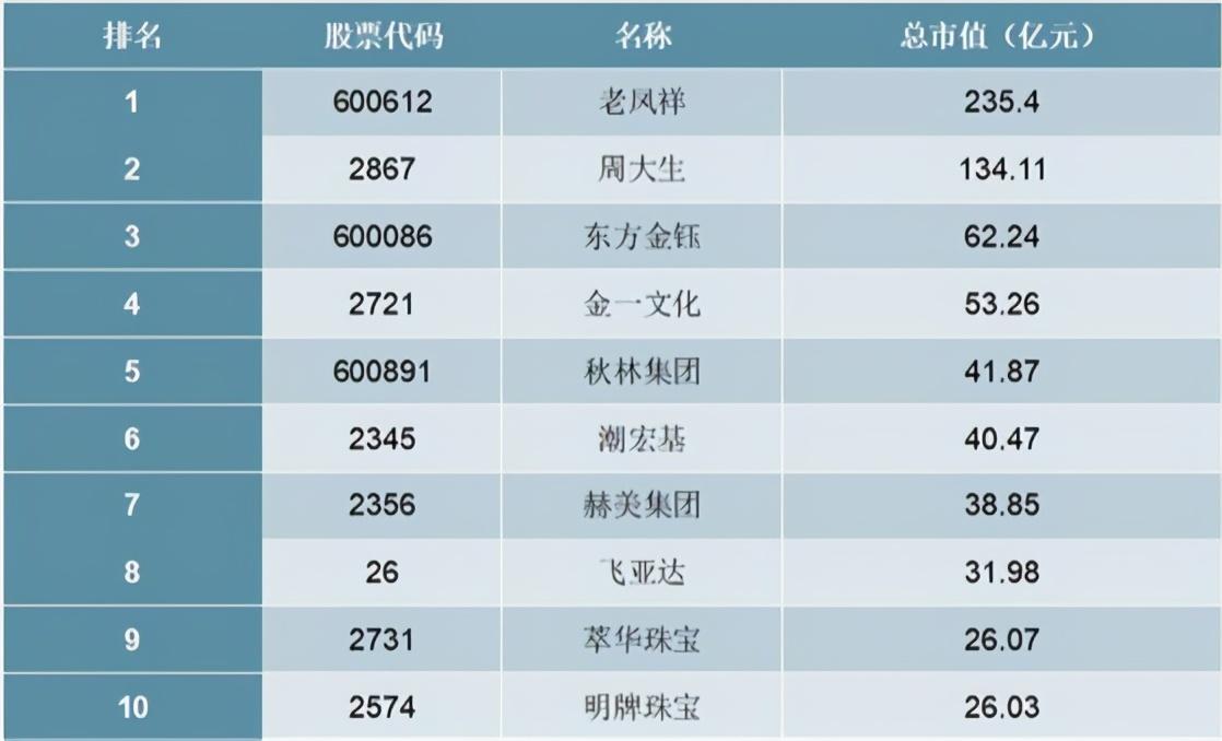 探索未来之门,2025精准资料免费大全,探索未来之门,2025精准资料大全免费获取