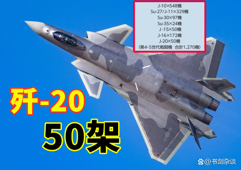 中国歼击机歼-20的数量与影响分析,中国歼-20战机数量及其国际影响力分析
