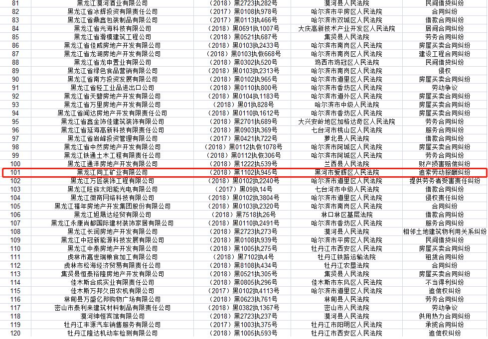黑龙江省新任免名单及其深远影响,黑龙江省新任免名单及其影响深远分析