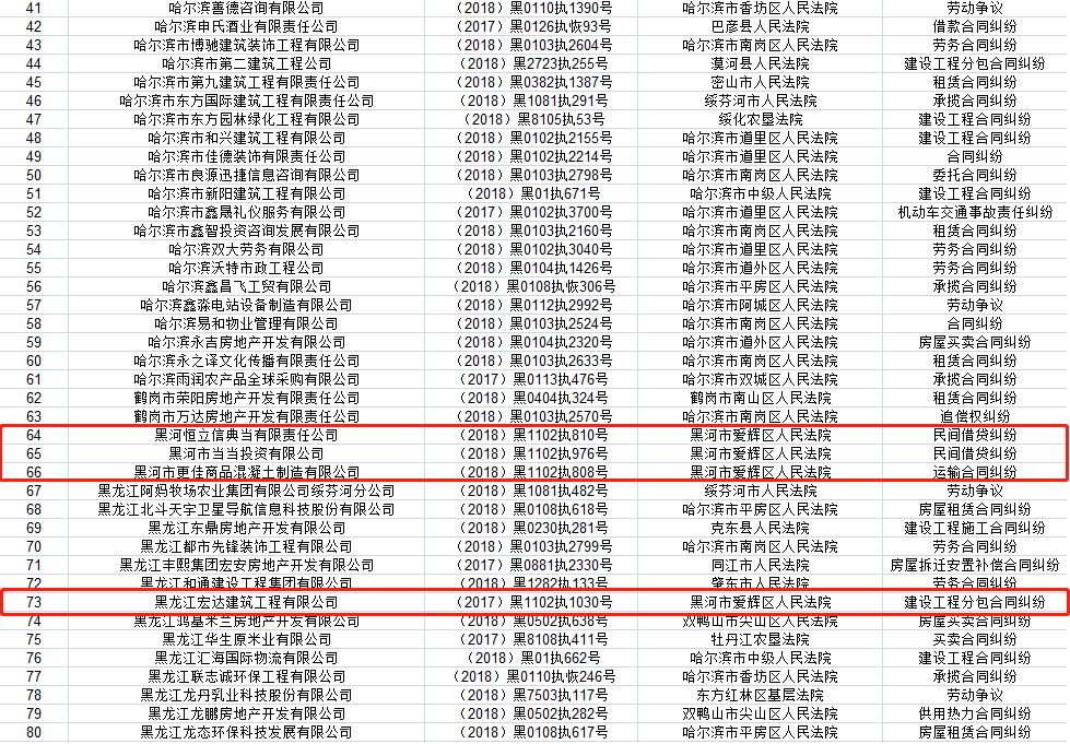 黑龙江省新任免名单及其深远影响,黑龙江省新任免名单及其影响深远分析