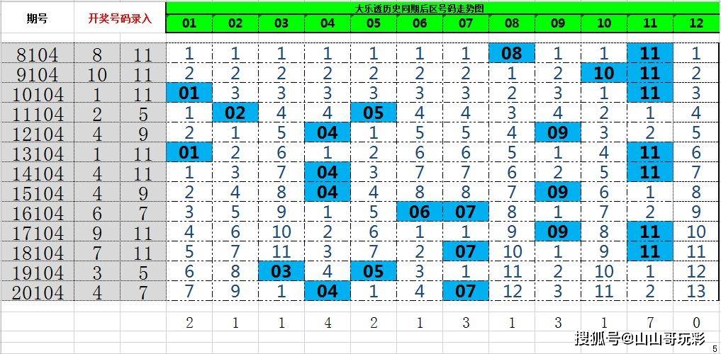 白小姐三肖期期准期期中——揭秘彩票预测的神秘面纱,揭秘彩票预测神秘面纱,白小姐三肖期期准期期中