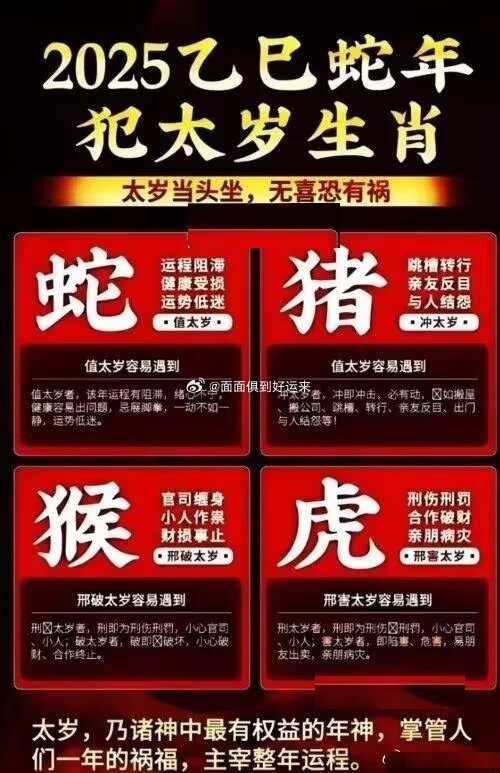 2025全年资料免费大全优势生肖,深度解析与预测,2025年优势生肖深度解析与预测,全年资料免费大全