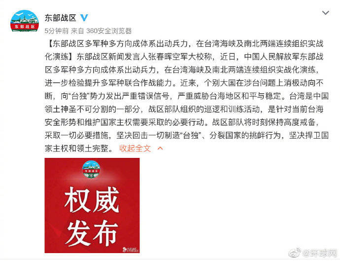 东部战区兵力配置研究,东部战区兵力配置深度研究