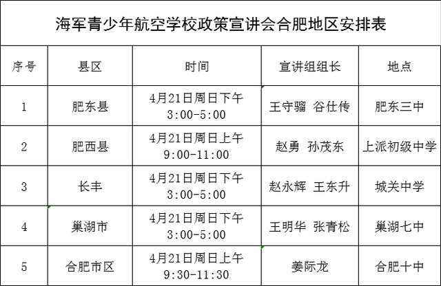 合肥海军单位概览,历史、现状与发展趋势,合肥海军单位概览,历史沿革、现状与发展趋势分析