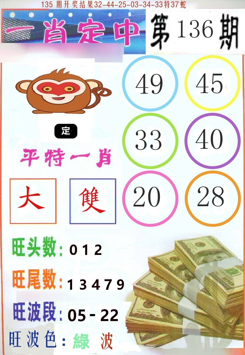 澳门正版资料的重要性与未来发展展望（2025年视角），澳门正版资料的重要性及未来展望（至2025年）