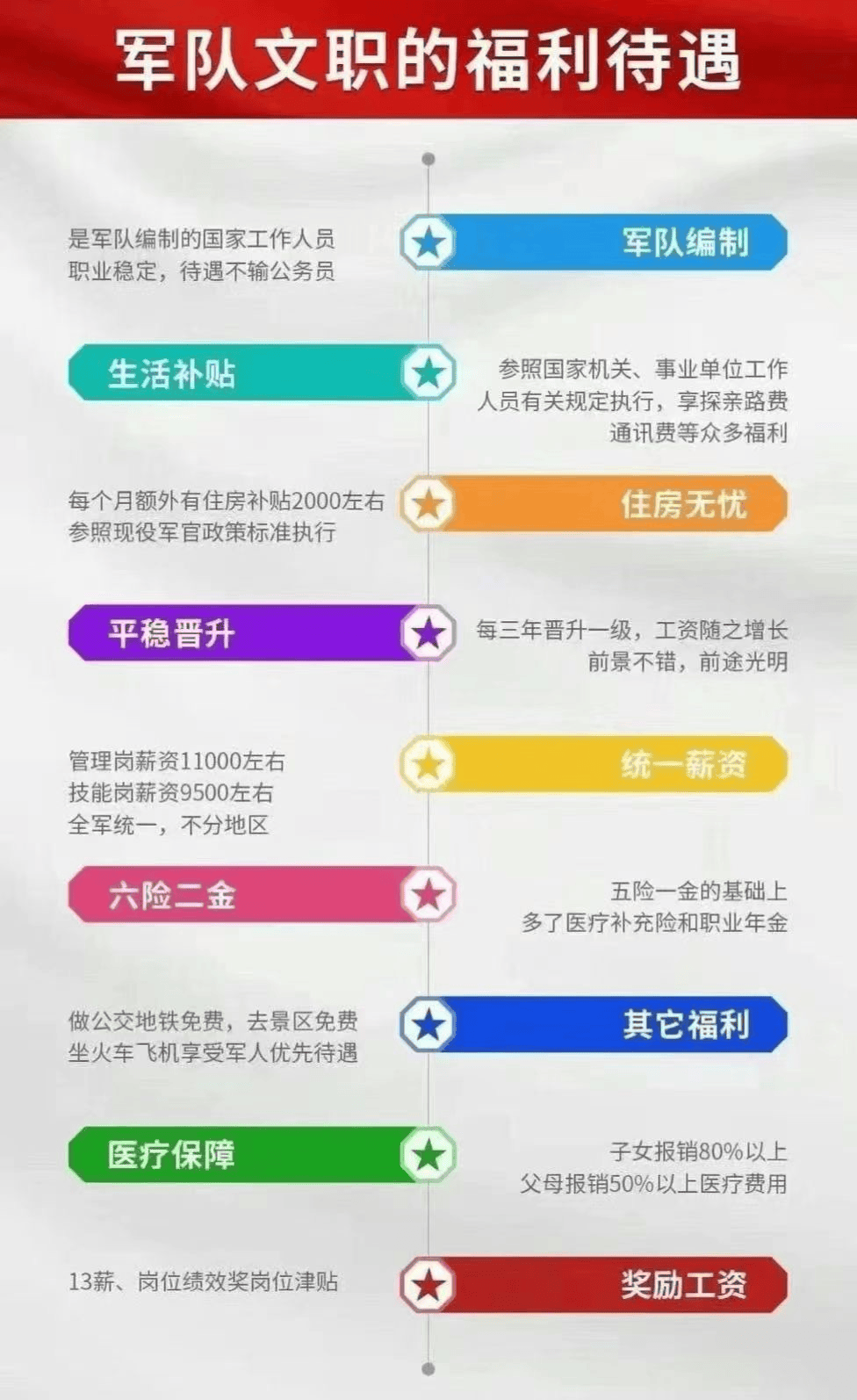 共和国勋章的荣誉与待遇,彰显国家尊崇与激励力量,共和国勋章,国家尊崇与激励力量的彰显荣誉与待遇