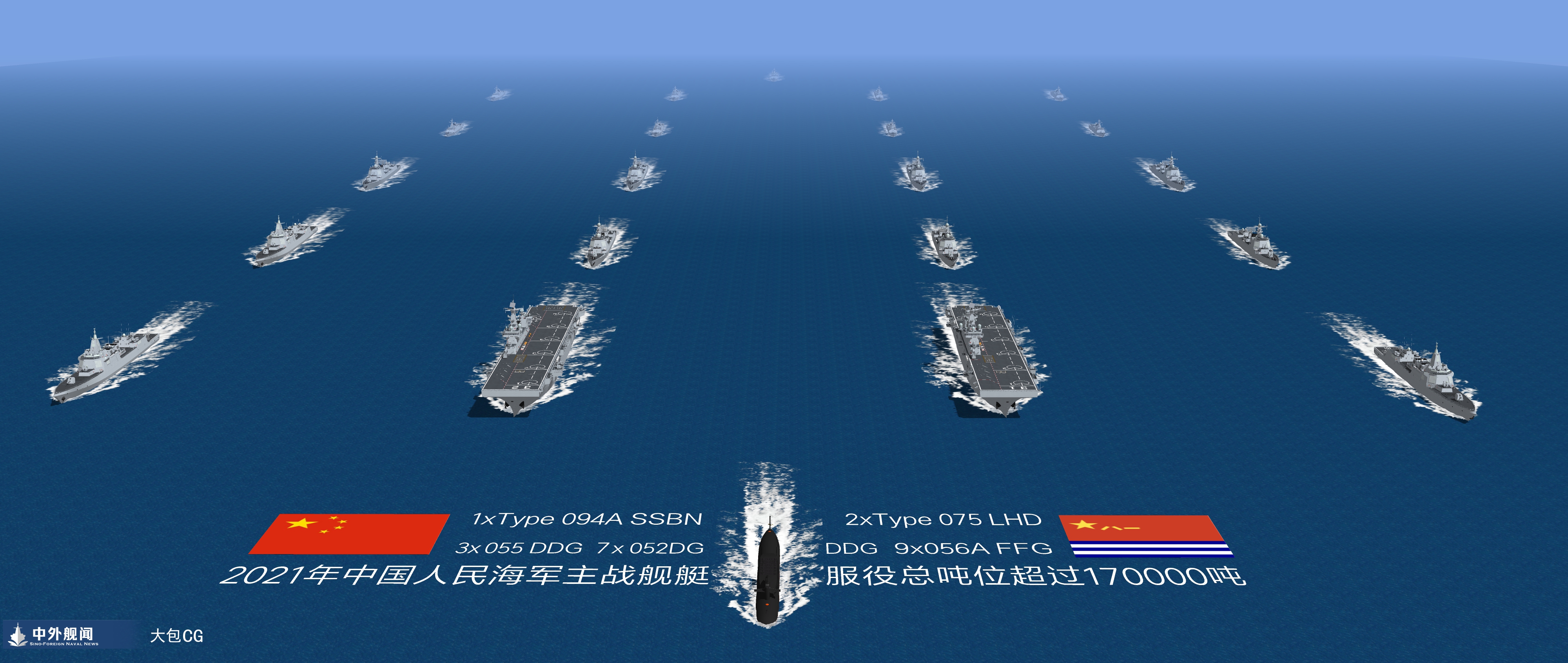 中国东海舰队舰艇数量详解,中国东海舰队舰艇数量全面解析