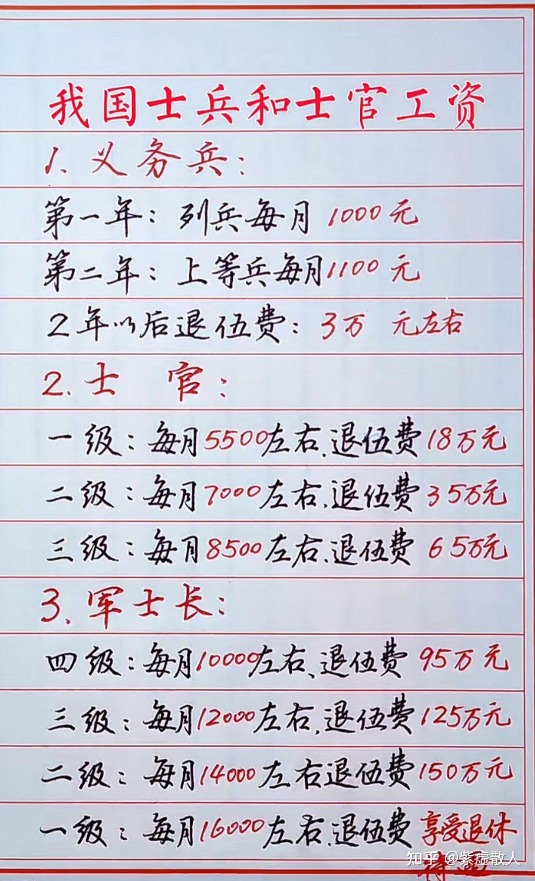舰艇工资待遇,探究与解析,舰艇工资待遇深度探究与解析