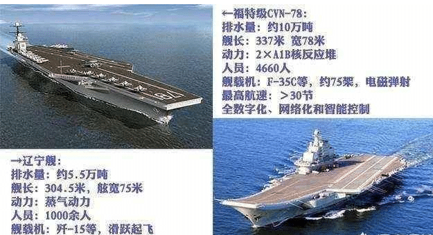 航空母舰的名字——探索与解析,航空母舰命名背后的故事,探索与解析