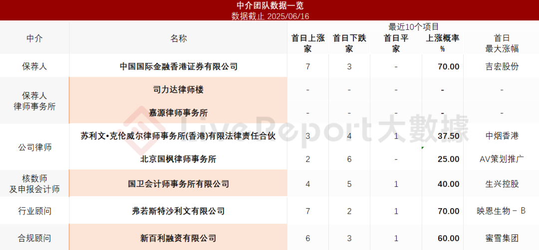 新奥资料免费精准