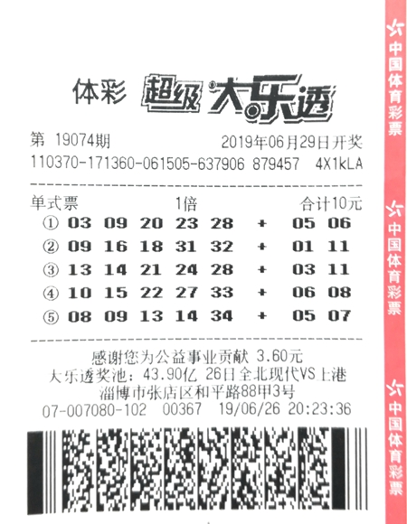 澳门六开彩开奖结果查询