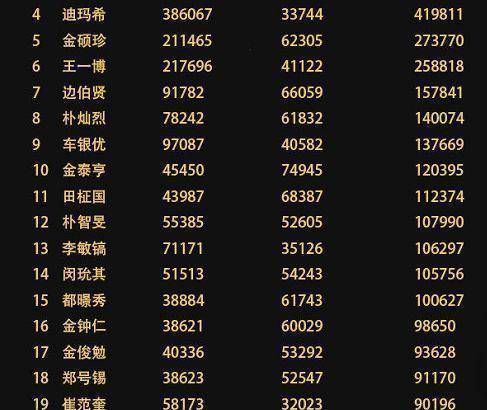 澳门三肖三码精准预测,揭秘黄大仙的神秘面纱,澳门三肖三码揭秘,黄大仙的神秘预测