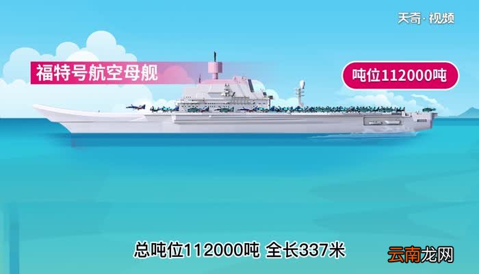 揭秘世界上最长的航母，揭秘其历史、设计与影响，揭秘全球最长航母，历史、设计与深远影响