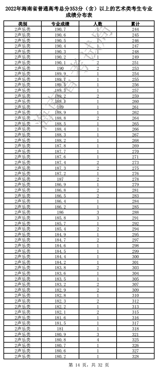 澳门开奖结果与生肖记录表，探索开奖背后的文化魅力，澳门开奖结果与生肖记录表，揭秘开奖背后的文化奥秘