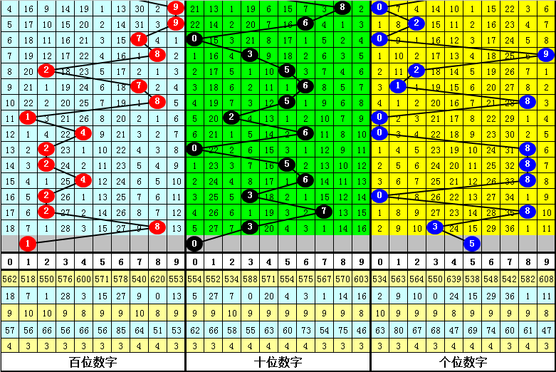 王中王262期指一生肖——探寻背后的文化魅力与智慧,探寻生肖文化魅力与智慧,王中王262期揭秘生肖之谜