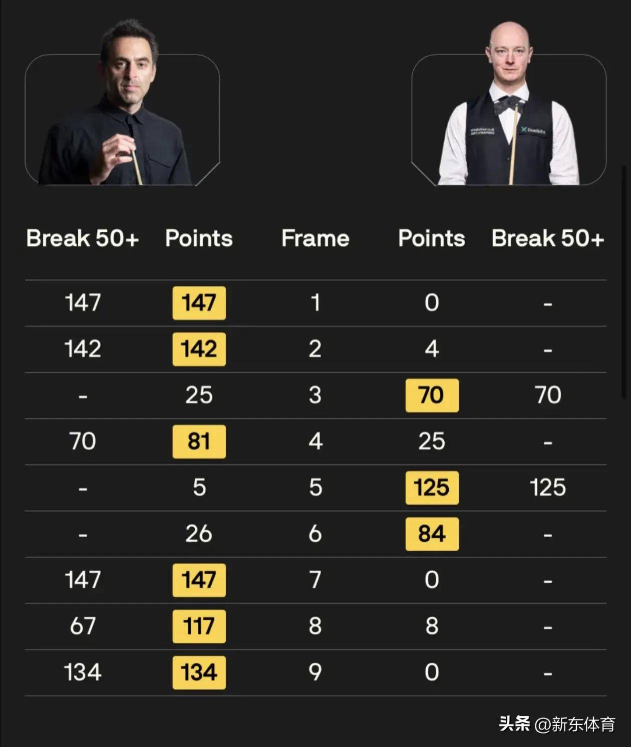 新澳天天开奖资料大全第1052期详解,新澳第1052期开奖资料详解,天天开奖资料大全揭秘