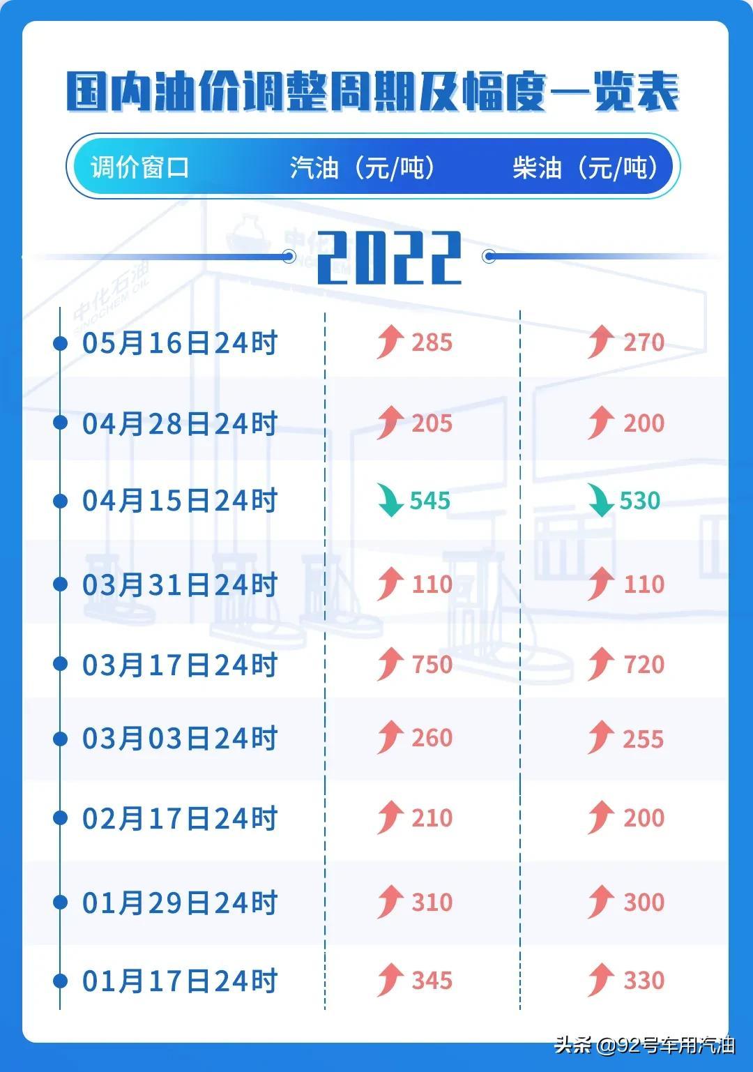 2022年1月28日新闻综述，全球经济动态、科技创新与社会发展，全球经济动态、科技创新与社会发展，2022年1月28日新闻综述