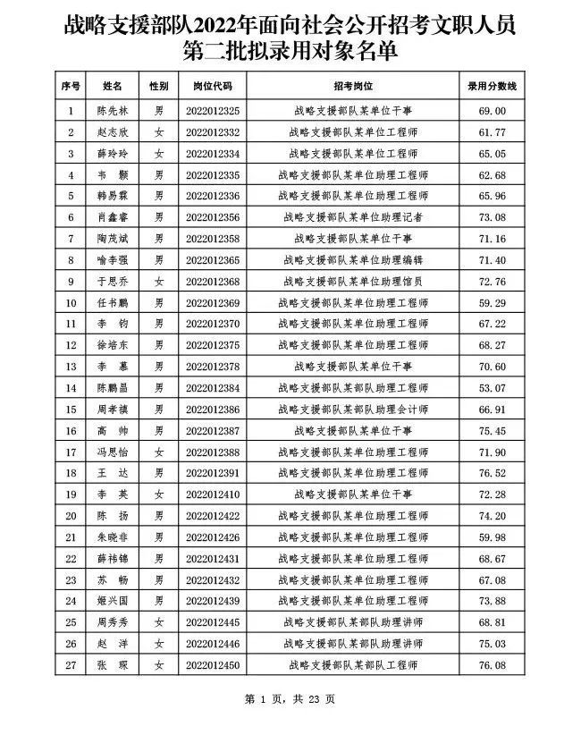 面向战略支援部队的意义与影响,战略支援部队的意义与深远影响