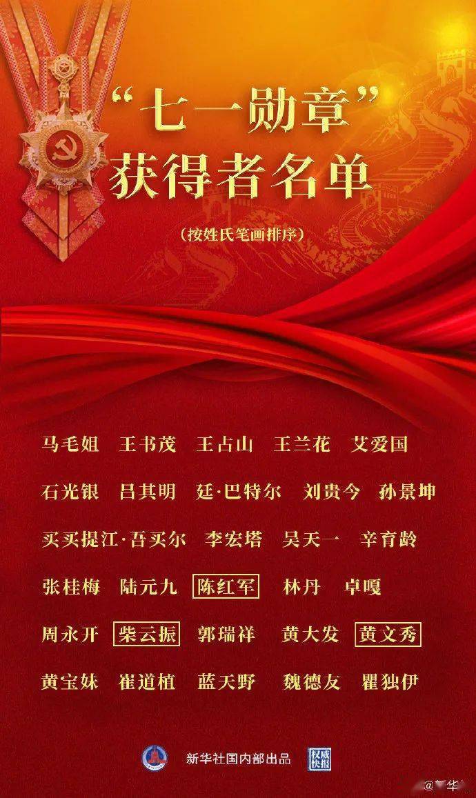 七一勋章获得者名单及事迹,时代的楷模,民族的骄傲,七一勋章获得者,时代楷模,民族骄傲的事迹汇总