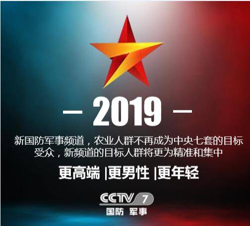 中央军事频道在2020年的表现与影响,中央军事频道在2020年的表现及其影响力分析