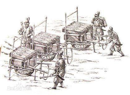 火箭炮瞄准技术详解,火箭炮瞄准技术深度解析