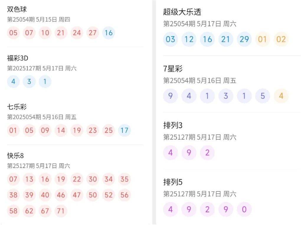 澳门六开彩今晚开奖结果2023,探索彩票的魅力与期待,澳门六开彩2023今晚开奖探索,彩票魅力与期待揭晓