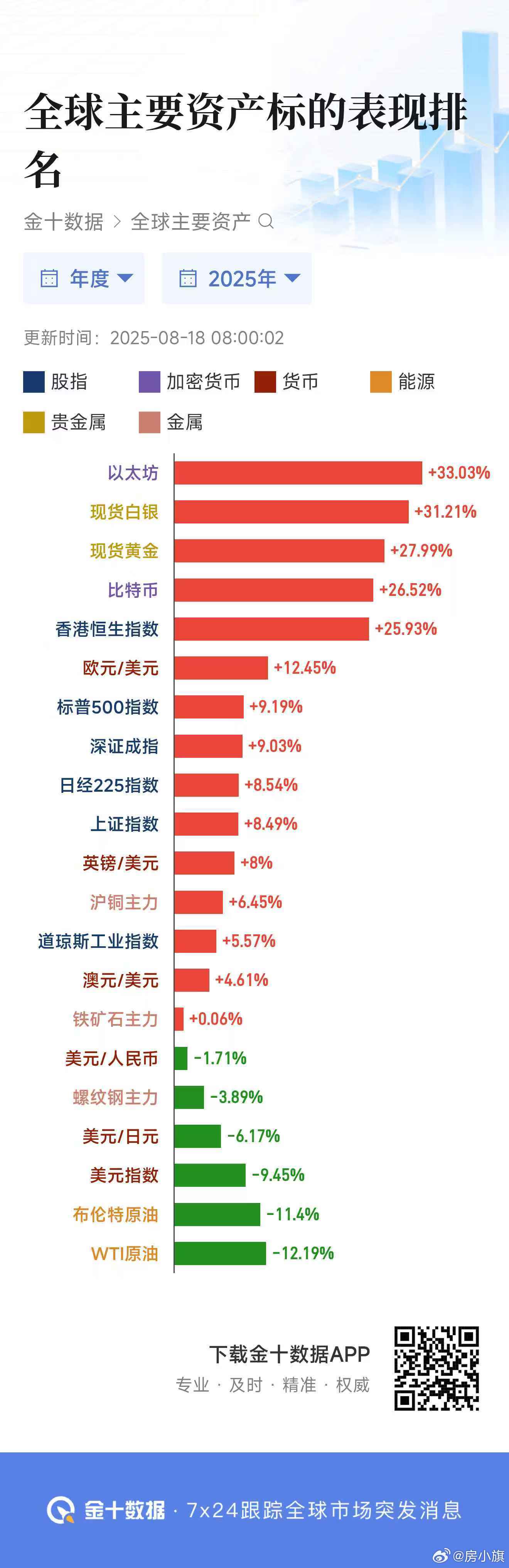全球十大重资产行业排名及其影响力分析,全球十大重资产行业排名与影响力深度解析