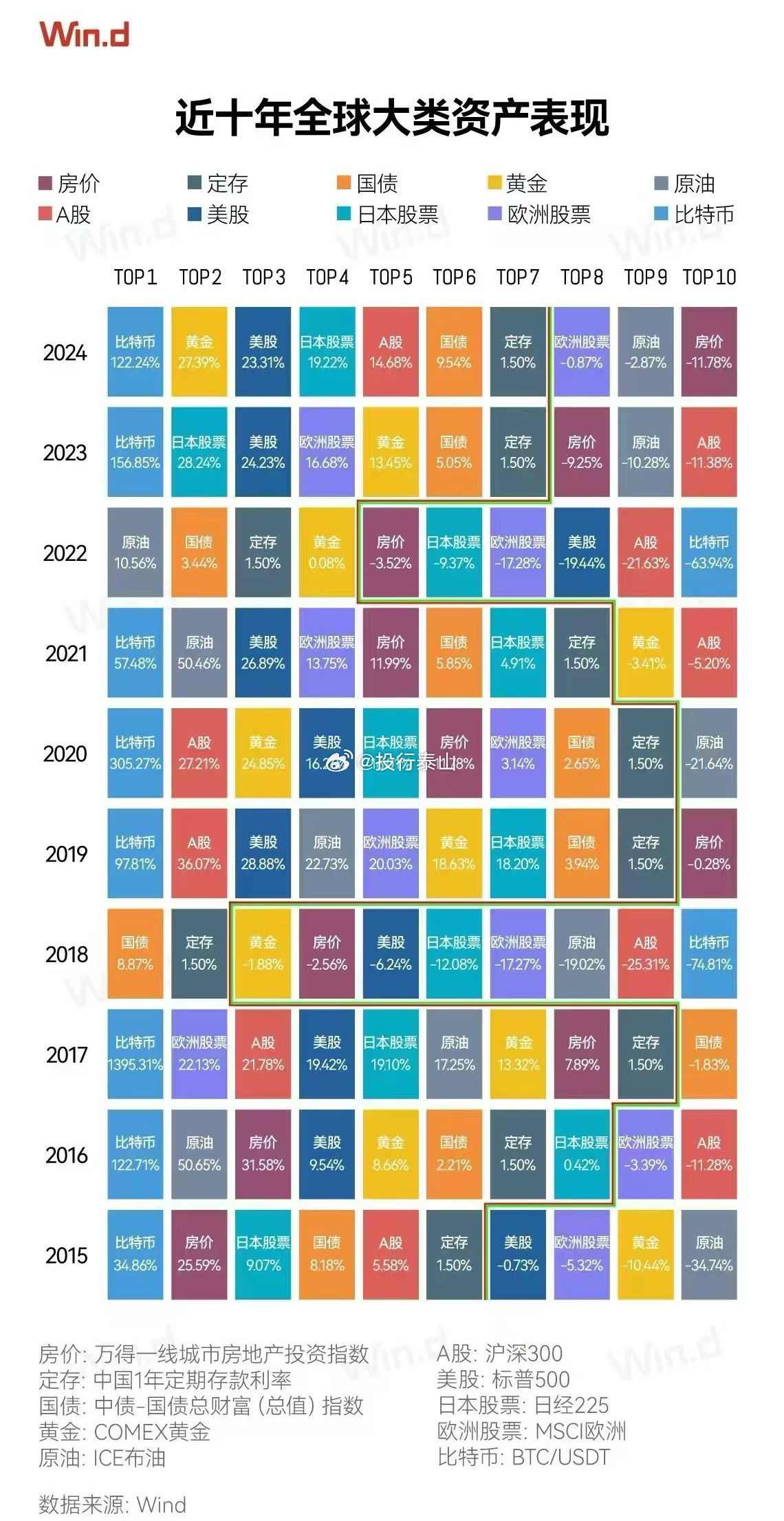 全球十大重资产行业排名及其影响力分析,全球十大重资产行业排名与影响力深度解析