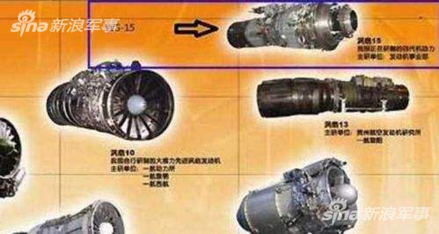 歼-20与涡扇-15,动力革新的交汇点,歼-20与涡扇-15,动力革新的巅峰交汇
