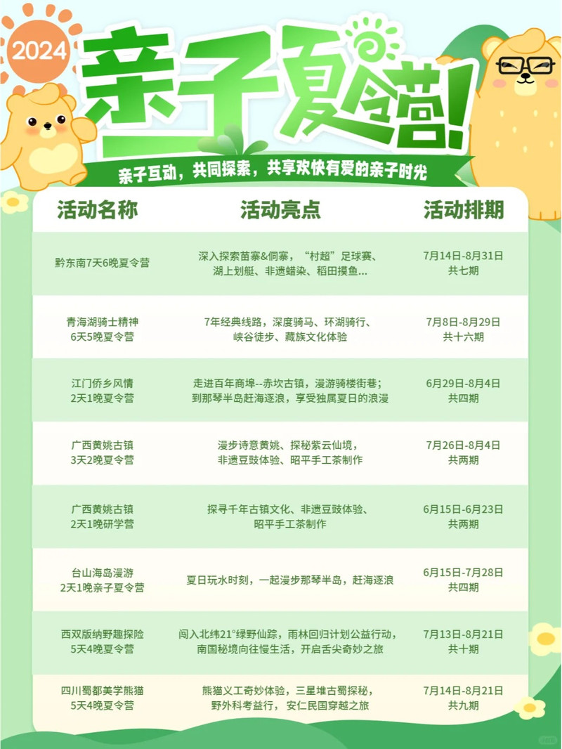 全国十大夏令营品牌,塑造青少年未来的重要力量,全国十大夏令营品牌,塑造青少年未来的关键力量