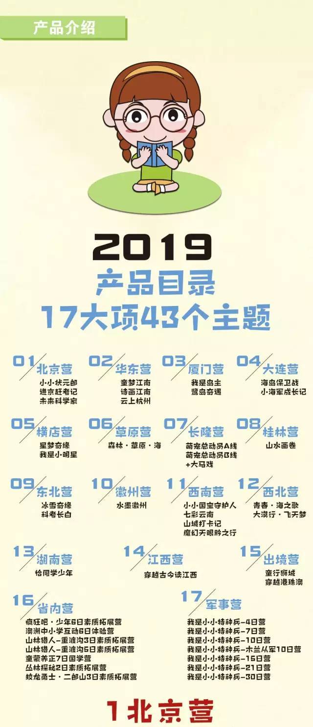 全国十大夏令营品牌,塑造青少年未来的重要力量,全国十大夏令营品牌,塑造青少年未来的关键力量