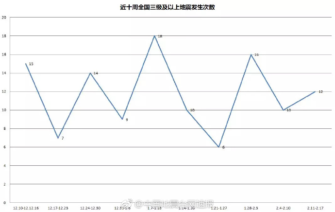 台海最新地震消息今天,台海今日地震最新消息