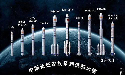 一箭20星创造亚洲纪录,中国航天的新里程碑,中国航天刷新亚洲纪录,一箭携20星缔造新里程碑