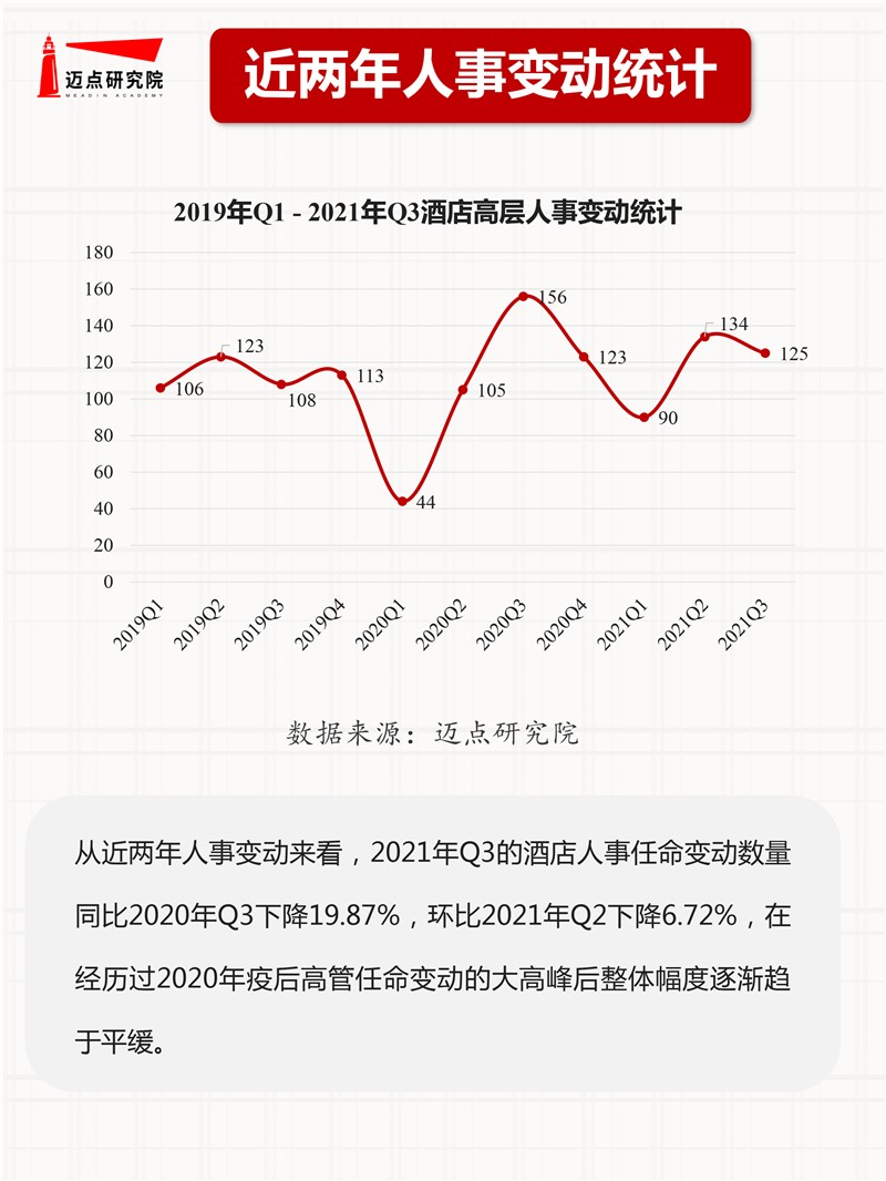 2021年中国海军人事变动概览,2021年中国海军人事变动回顾与概览