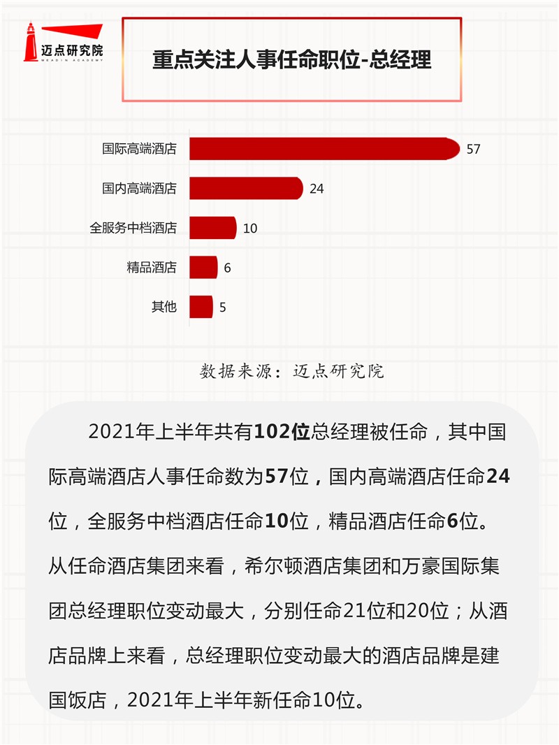 2021年中国海军人事变动概览,2021年中国海军人事变动回顾与概览