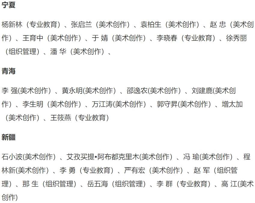 中美协会员名单查询官网,探索与解析,中美协会员名单查询官网,深度探索与解析