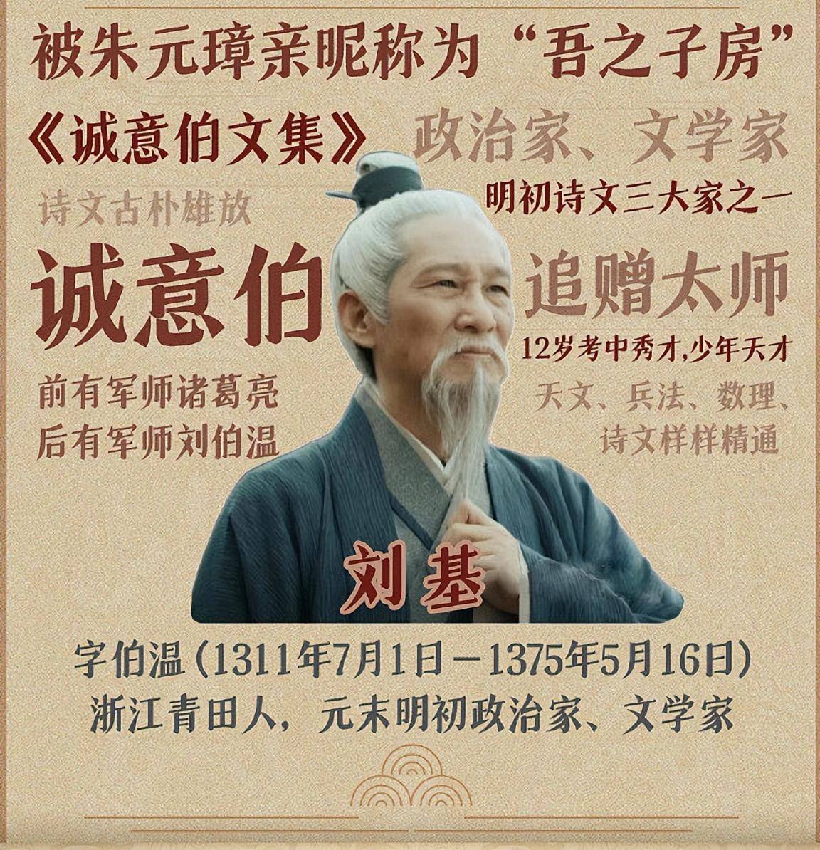 刘伯温三肖选一肖大杂欲,历史、传说与民间智慧的交织,刘伯温三肖选一肖揭秘,历史、传说与民间智慧的交融