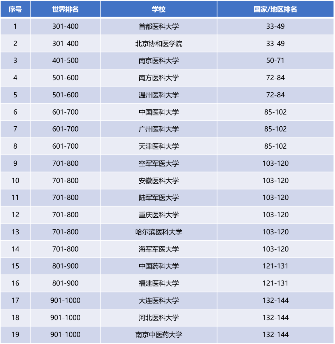 台湾的世界排名,多元发展展现独特魅力,台湾多元发展展现独特魅力,全球排名显赫