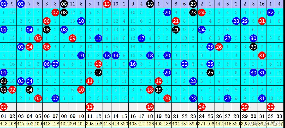 探究052出号前后关系的重要性及其影响,探究052出号前后关系的重要性及其影响分析