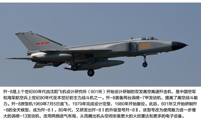 歼八ACT,中国航空工业的骄傲,歼八ACT,中国航空工业的辉煌骄傲