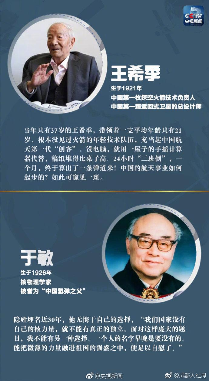 两弹一星之父，中国国防科技事业的杰出代表——钱学森发明的辉煌篇章，钱学森，中国国防科技事业的杰出代表——两弹一星之父的辉煌篇章
